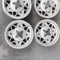 Cerchi fiat 500 Millemiglia 