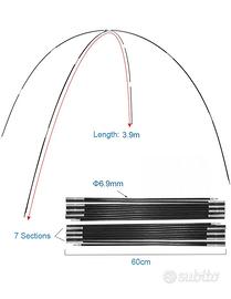 Aste tenda da campeggio 