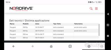 kit attacchi barre Peugeot 308 sw