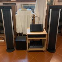 diffusori elettrostatici Final Sound con subwoofer