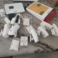 Antifurto Per Casa