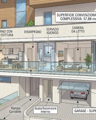 Duplex - Roma