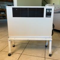 Stufetta elettrica Galletti