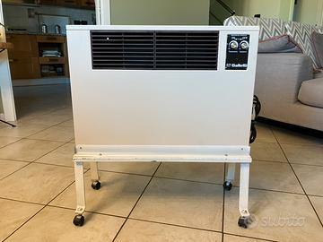 Stufetta elettrica Galletti