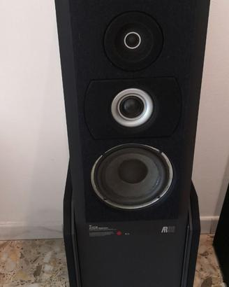 Stereo
