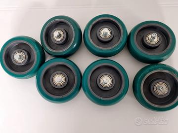 Ruote in Poliuretano TR-Roll Bombate