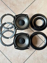 Ricambi Bose studiocraft st 300