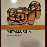 Metallurgia