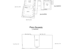 Vendita appartamento indipendente