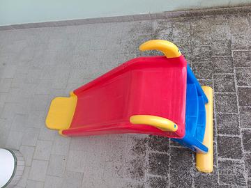 scivolo 