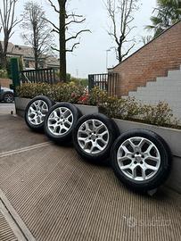 Cerchioni jeep renegade