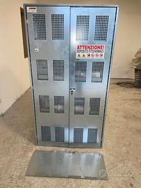 Armadio di sicurezza per prodotti fitosanitari