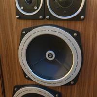 Grundig Aktiv box 40