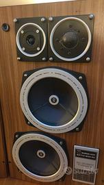 Grundig Aktiv box 40