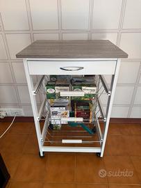 Mobile ripiano da cucina