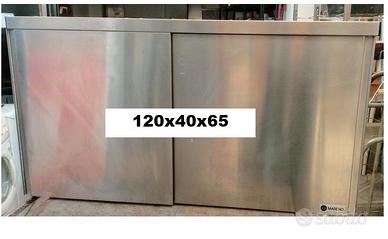 pensile ante scorrevoli