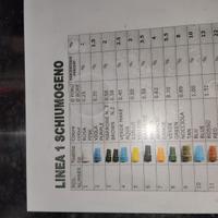 Schiumogeno nebulizzatore a parete