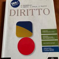 DIRITTO- quinto anno