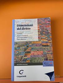 Dimensioni del diritto