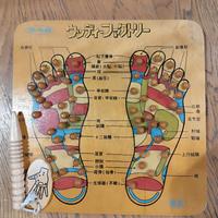 set originale riflessologia plantare