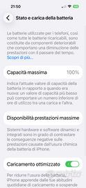 Iphone 14 pro 128 giga