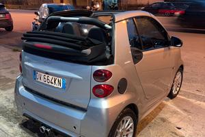 Smart cabrio