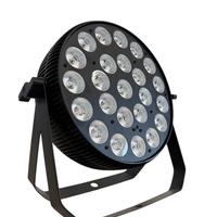 Par Led slim 24x12w