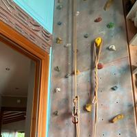 parete d’Arrampicata