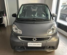 SMART Smart Smart Fortwo Ii 2007 1.0 Mhd Pulse 71c