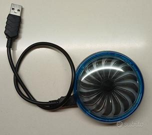 Convertitore XBOX/PS4 - EMPIRE GAMING