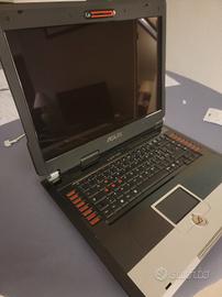 Asus ROG G2S raro gaming