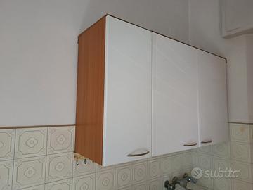 Scaffale alto cucina