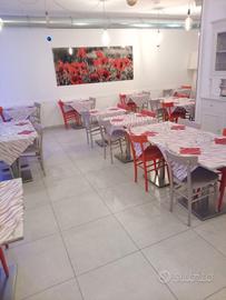 Iattività di ristorazione