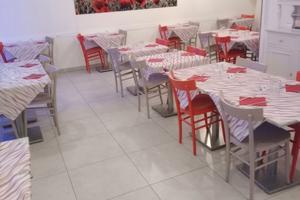 Iattività di ristorazione