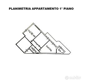 3v recente costruzione zona s. giovanni