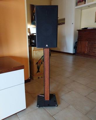 CASSE HIHI TRIANGLE BOREA BR03 NOCE COPPIA