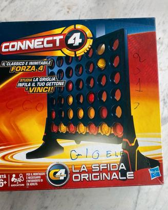 Gioco Forza 4