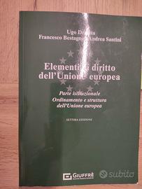 Elementi di diritto dell'Unione Europea