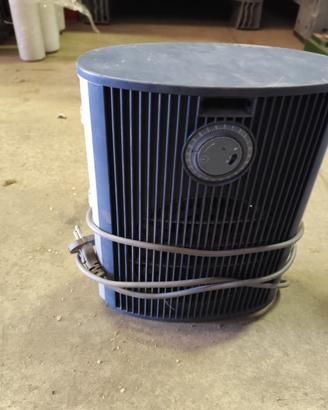 Termoventilatore portatile e stufa elettrica