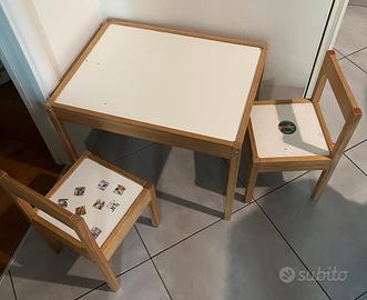 tavolo e sedie per bambini ikea