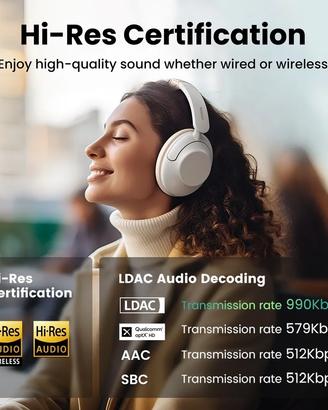 Cuffie Bluetooth + Mic + 90 ore autonomia NUOVE