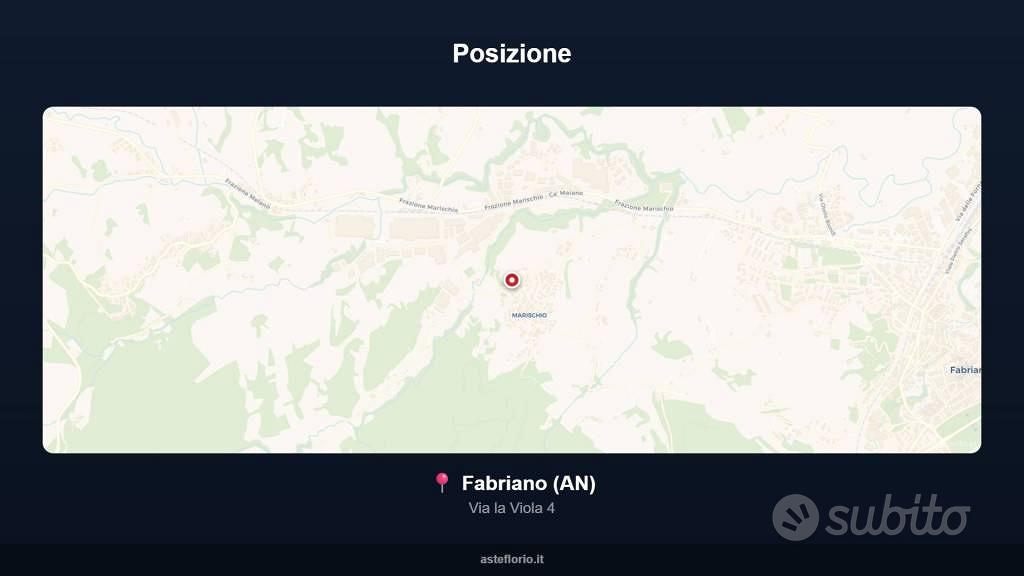 Appartamento – AN - Altro