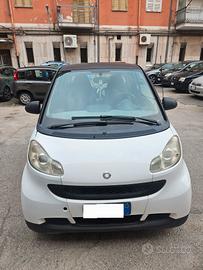 Smart Fortwo 451