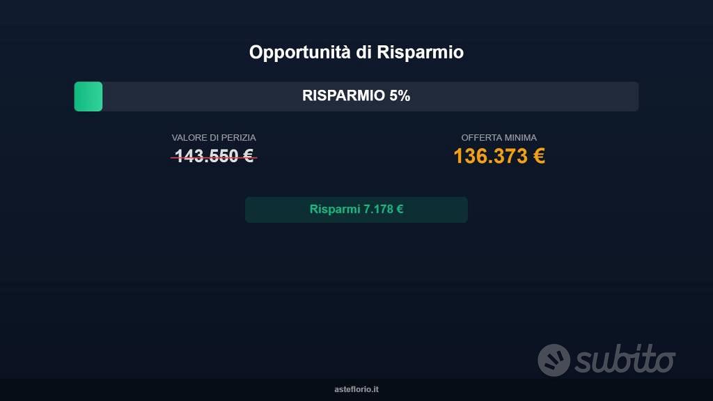 Appartamento – Legnano, La Flora, Oltrestazione - Vista 3