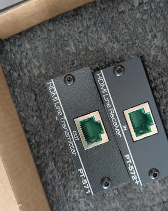 da RJ45 a HDMI 