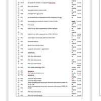 Ricambi Alfa Romeo Alfetta GT -1975 al 1989