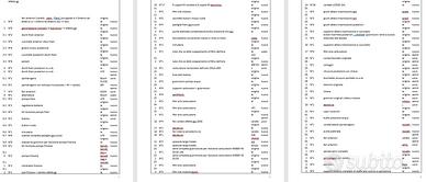 Ricambi Alfa Romeo Alfetta GT -1975 al 1989