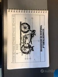 manuale pezzi di ricambio moto Condor A580