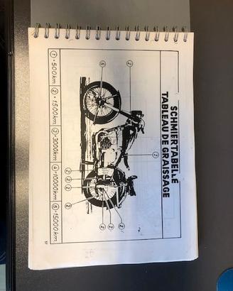 manuale pezzi di ricambio moto Condor A580