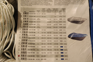 Teli copri barca Covy line -TREM